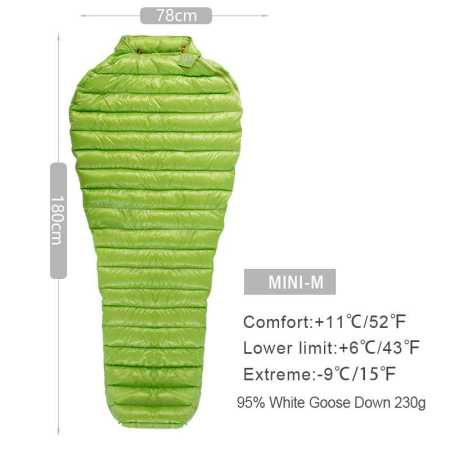 Medium Aegismax Mini Green Sleepng Bag 8 to 11 Degrees